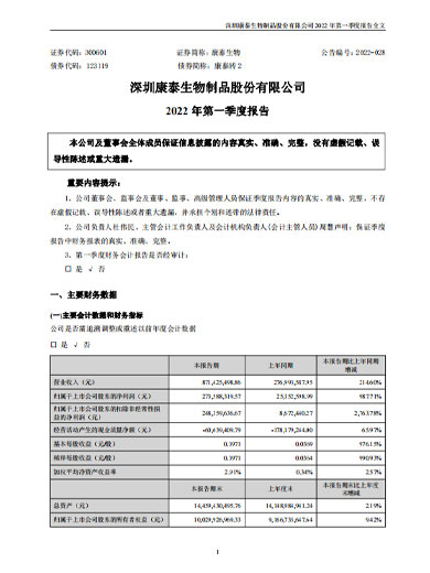 j9九游会生物：2022年一季度报告