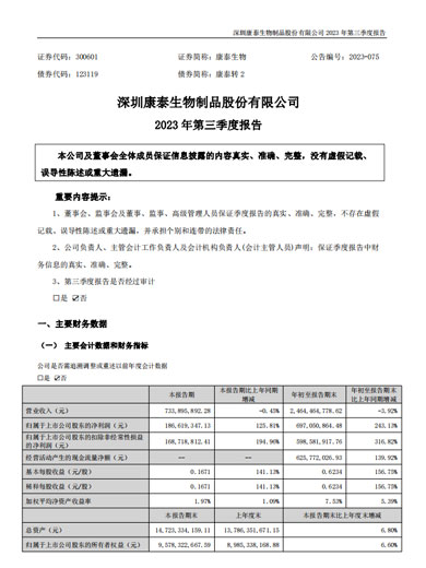 j9九游会生物：2023年三季度报告